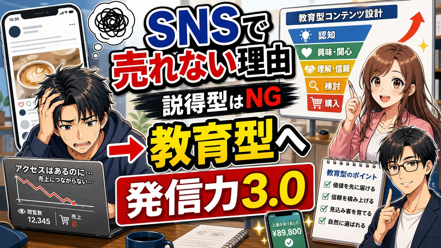 発信力3.0