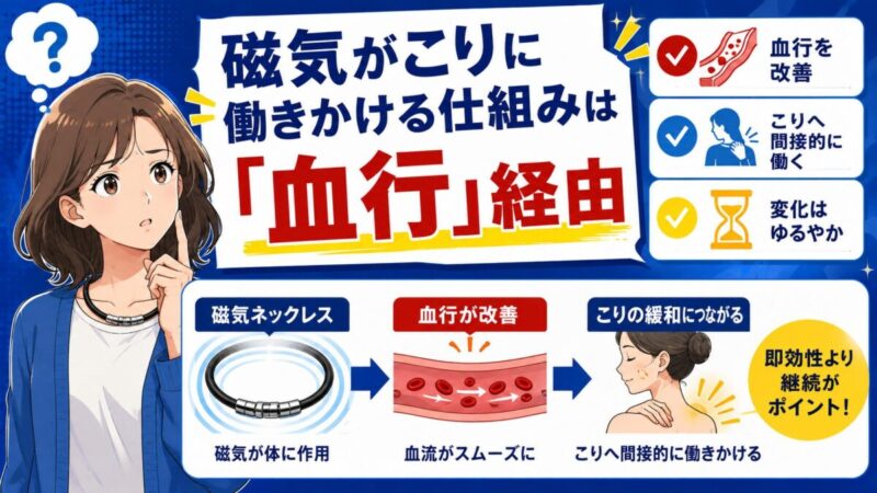 コラントッテネックレス 効果