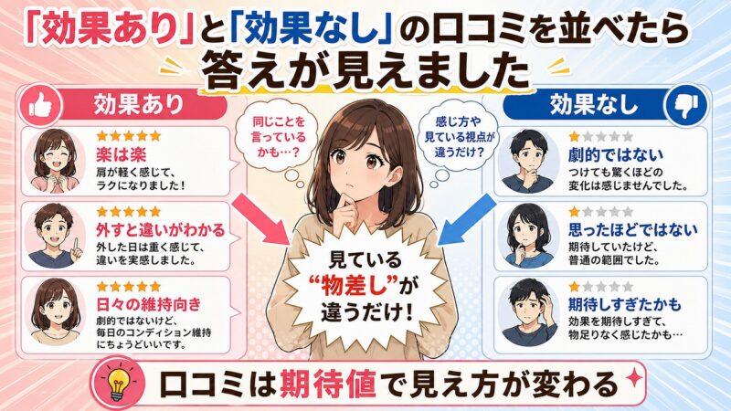 コラントッテ 効果なし