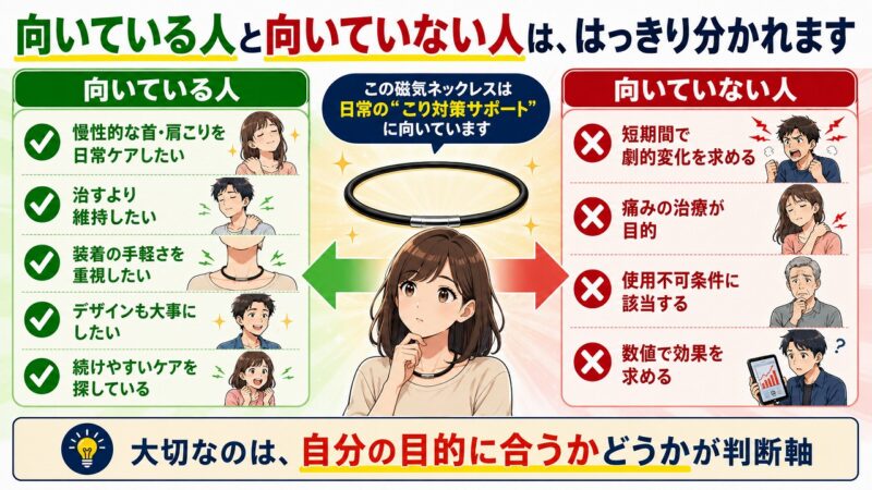 コラントッテ 効果なし