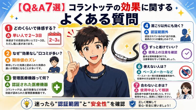 コラントッテ 効果なし