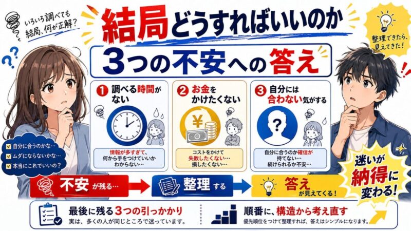 痩せコーヒー口コミ