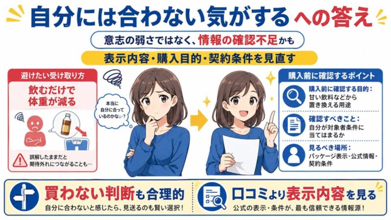 痩せコーヒー口コミ