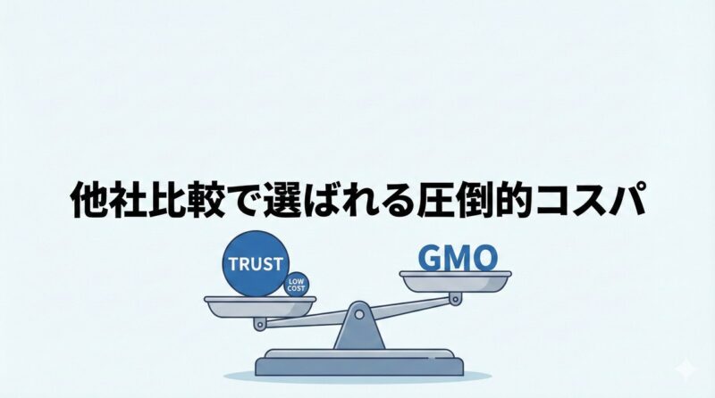 GMOオフィスサポート評判