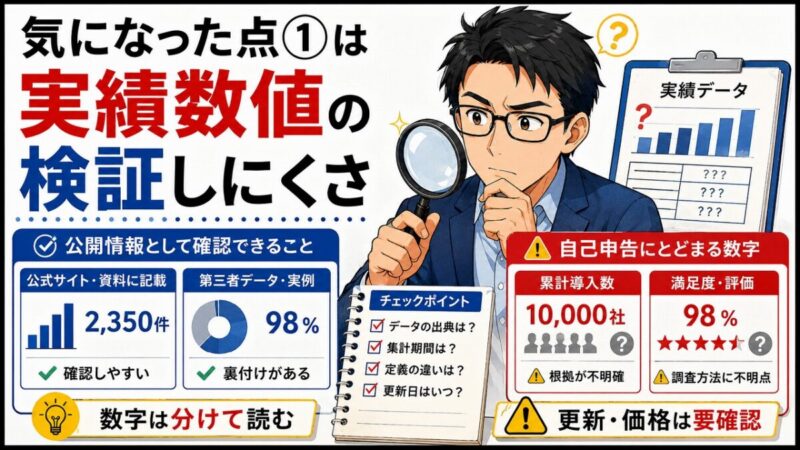 AIを「マーケティング参謀」にするスキル「軍配」