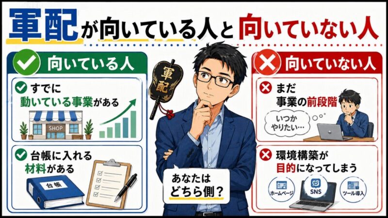 AIを「マーケティング参謀」にするスキル「軍配」