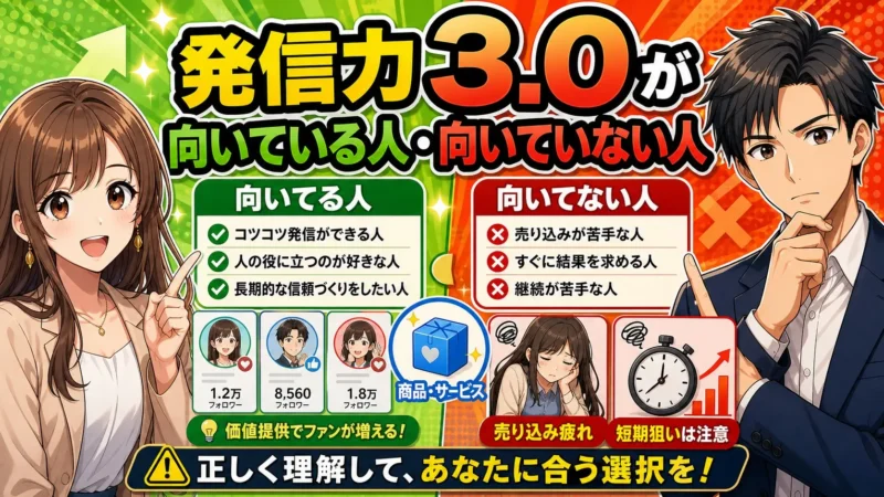 発信力3.0