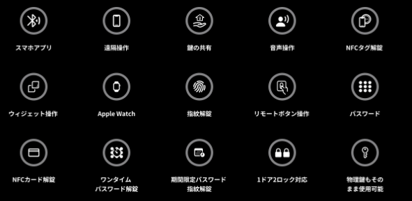 SwitchBot スマートロック プロ 指紋認証パッド 暗証番号