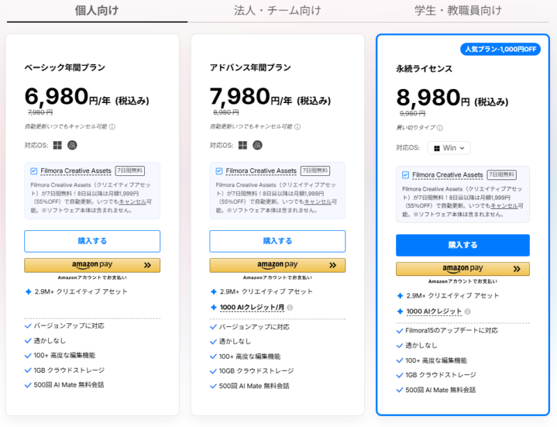 filmora クーポン