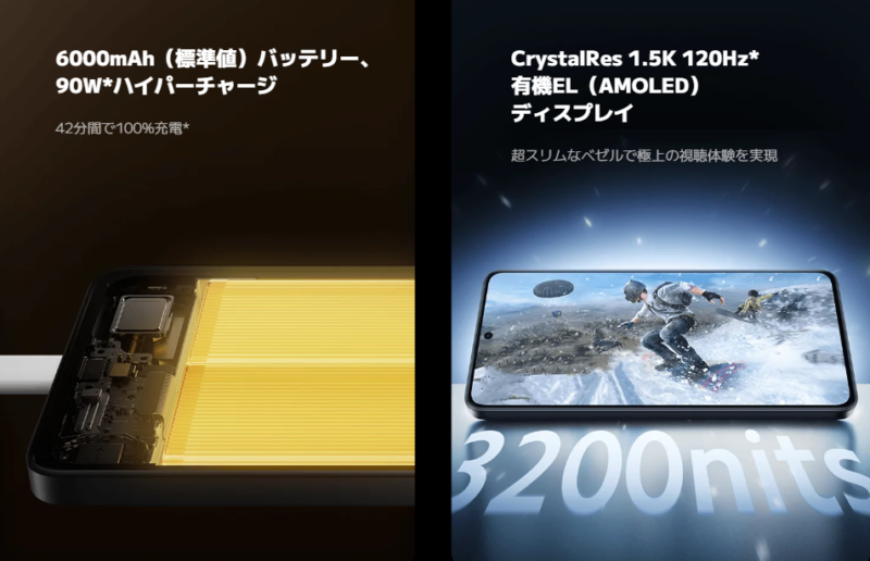 POCO X7 pro F7 F7 Pro