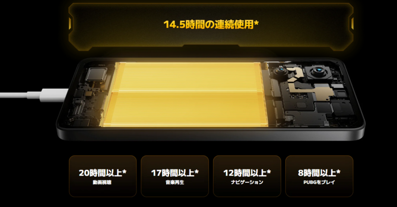 POCO X7 pro F7 F7 Pro