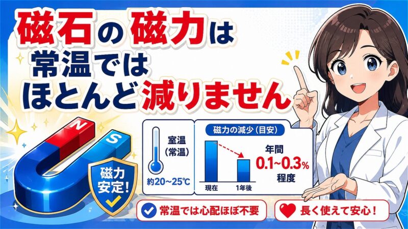 コラントッテ 寿命