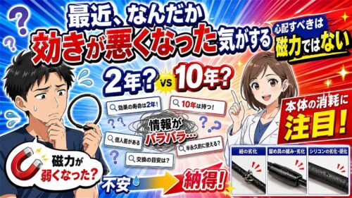 コラントッテ 寿命