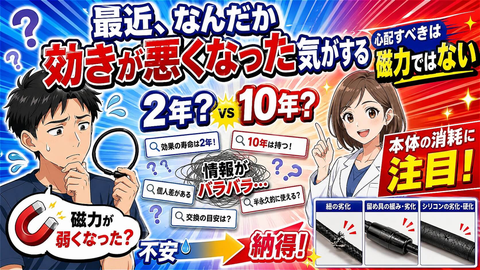 コラントッテ 寿命