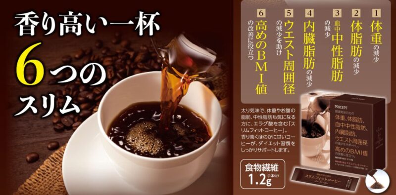 スリムフィットコーヒー