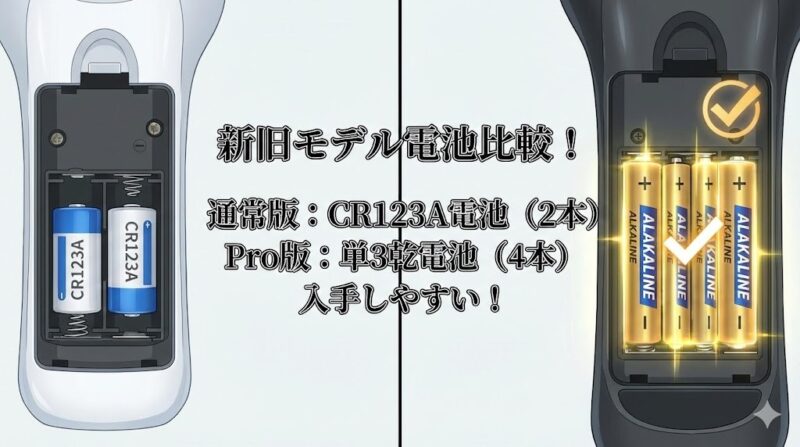 子供の鍵トラブルを解消SwitchBot スマートロック 評判は？共働き夫婦の必須アイテム